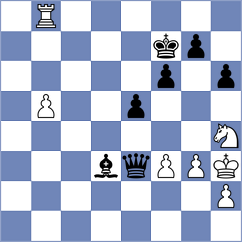 Askarov - Hossain (chess.com INT, 2025)