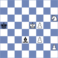 Grunberg - Zaichenko (Chess.com INT, 2021)