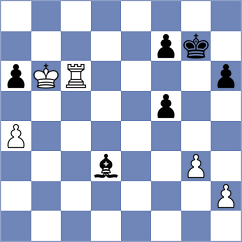 Yu - Chow (Churchill, 2000)
