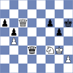 Bogdanov - Solonsky (Kherson, 2008)