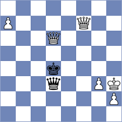 Balabayeva - Preobrazhenskaya (FIDE Online Arena INT, 2024)