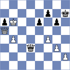 Raczeck - Schneider (Germany, 2001)