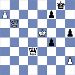 Yurasova - Slovineanu (chess.com INT, 2022)