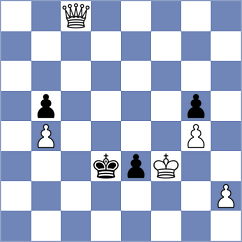 Piris Tillner - Abdenur (Federacion, 2007)