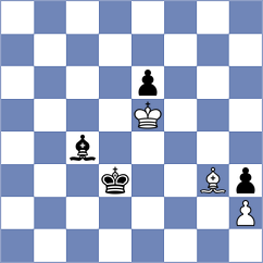 Hoang Canh Huan - Stanisz (chess.com INT, 2022)