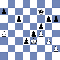 Faqeeh - Dos Ramos (Chess.com INT, 2020)