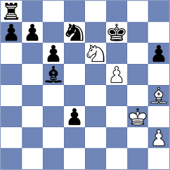 Lino - Lopez Perez (Oviedo, 2000)