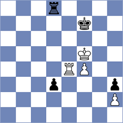 Chigaev - Firouzja (chess.com INT, 2025)