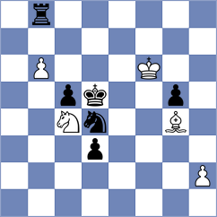 Jessel - Handler (Chess.com INT, 2019)
