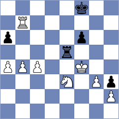 Asish Panda - Dwilewicz (chess.com INT, 2023)