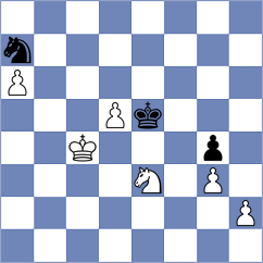 Fominykh - Kriti (chess.com INT, 2024)
