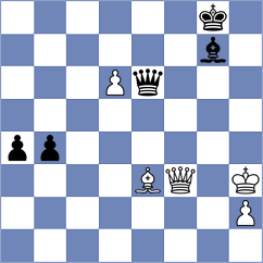 Fernandez - Nikulina (chess.com INT, 2023)