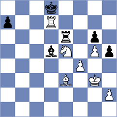 Li - Xue (Shanghai CHN, 2024)