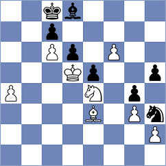 Wagner - Guo (chess.com INT, 2023)