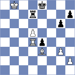 Chubakov - Kavin Vijayakumar (Budapest HUN, 2025)