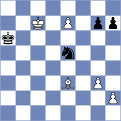 Xu - Lauridsen (chess.com INT, 2022)