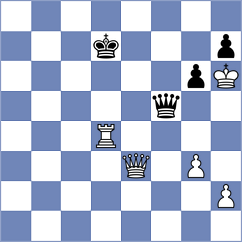 Martinez Ramirez - Jia (chess.com INT, 2023)