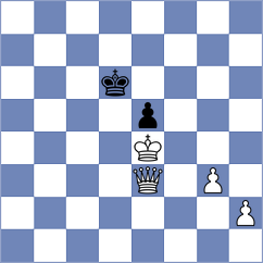 Koepke - Deepak (chess.com INT, 2023)
