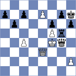 Szyszylo - Gulamirian (chess.com INT, 2024)