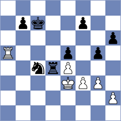 Roque Sola - Gaisinsky (chess.com INT, 2022)