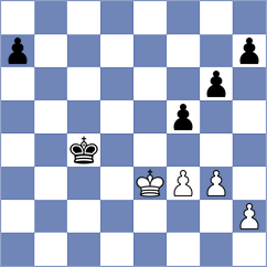 Shafigullina - Shahade (chess.com INT, 2021)