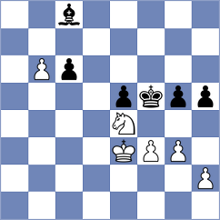 Le Tuan Minh - Malyshev (chess.com INT, 2024)