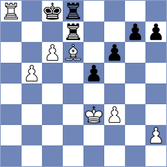 Gandhi - Stillger (chess.com INT, 2024)