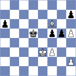 Akobian - Germanovs (chess.com INT, 2025)