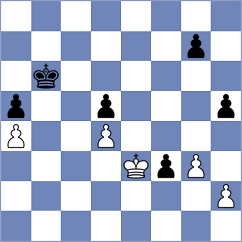 Erigaisi - Begunov (chess.com INT, 2025)