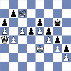 Ozdemir - Nikolov (Balikesir TUR, 2022)