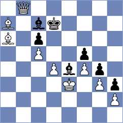 Degrande - Keller (chess.com INT, 2022)