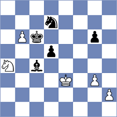 Bulajic - Piliposyan (chess.com INT, 2025)