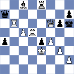 Rahal - Wagner (Sant Ferran de ses Roques ESP, 2023)