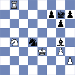 Rodriguez Paneque - Rodriguez Lopez (Gijon, 1996)