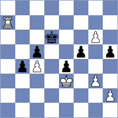 Van Kemenade - Kruczynski (Swidnica POL, 2025)