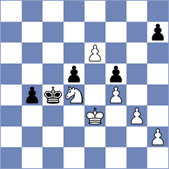Jovanovic - Dragasevic (Zlatibor, 2006)