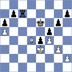 Mizzi - Sadubayev (chess.com INT, 2024)