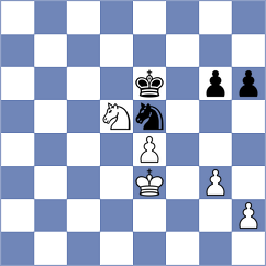 Khandelwal - Sjugirov (chess.com INT, 2023)