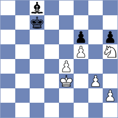 Zhu - Dobre (chess.com INT, 2025)