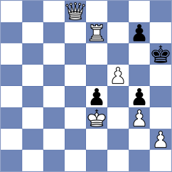 Schmakel - MY Aditya (lichess.org INT, 2022)