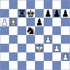 Urbina Quiros - Hirneise (chess.com INT, 2022)