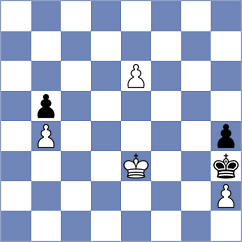 Aradhya - Ismagilov (chess.com INT, 2025)