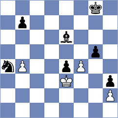 Madhesh Kumar S - Rustamov (chess.com INT, 2025)