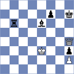 Moiseev - Demidov (Dmitrov, 2010)