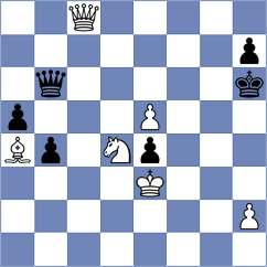 Ressmann - Brod (Playchess.com INT, 2020)