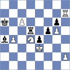 Zaksaite - Luong Nhat Linh (chess.com INT, 2021)