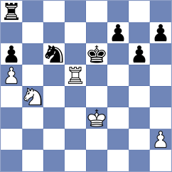 Tomiello - Bachmann Schiavo (Florianopolis BRA, 2025)