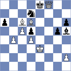 Kozak - Begunov (chess.com INT, 2025)