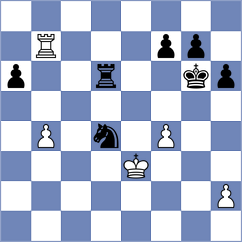 Shishkov - Shimelkov (Chess.com INT, 2021)