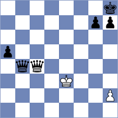 Kleimenov - Karas (chess.com INT, 2025)